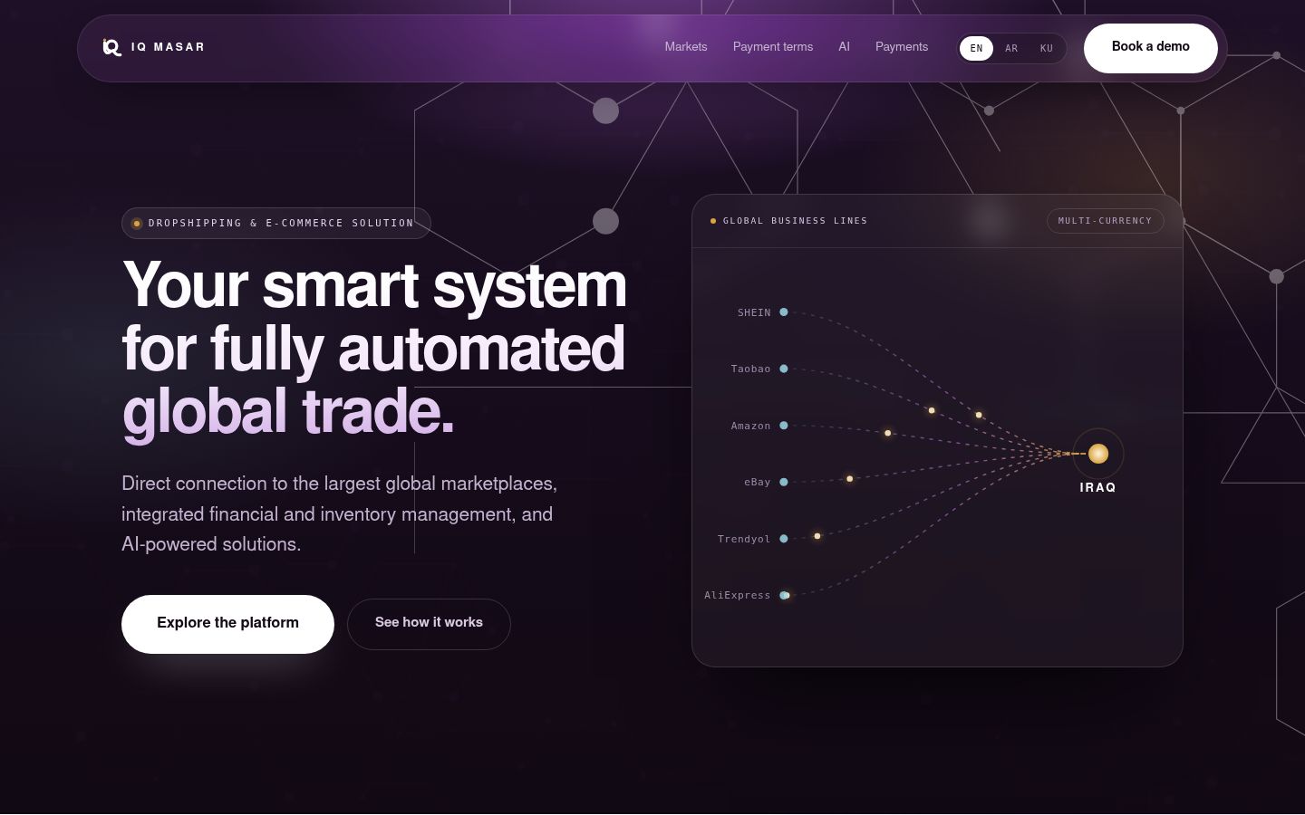 Your smart system for fully automated global trade