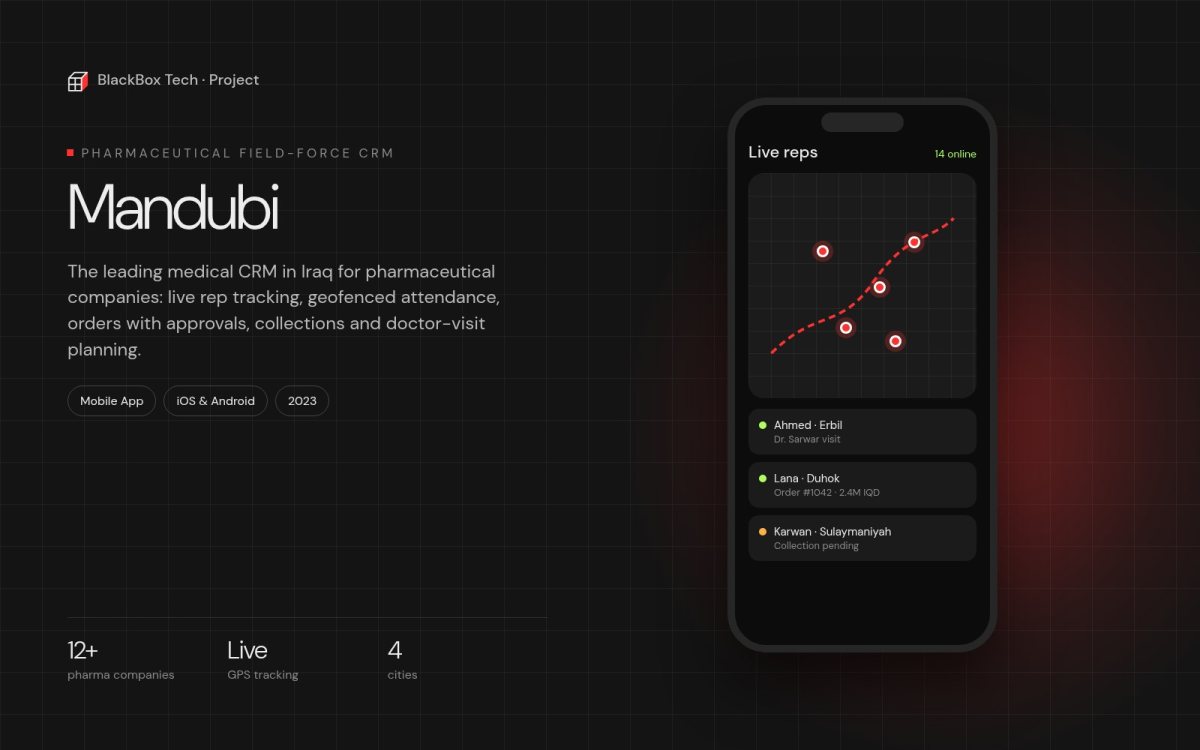 Mandubi