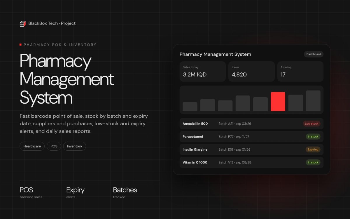 Pharmacy Management System