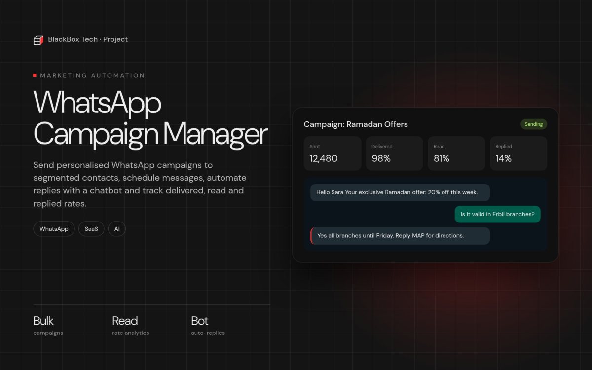 WhatsApp Campaign Manager